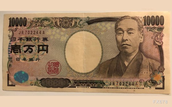 蚂蚁策略 日本经济数据强化加息预期，美元兑日元跌至147关口，或加速下行