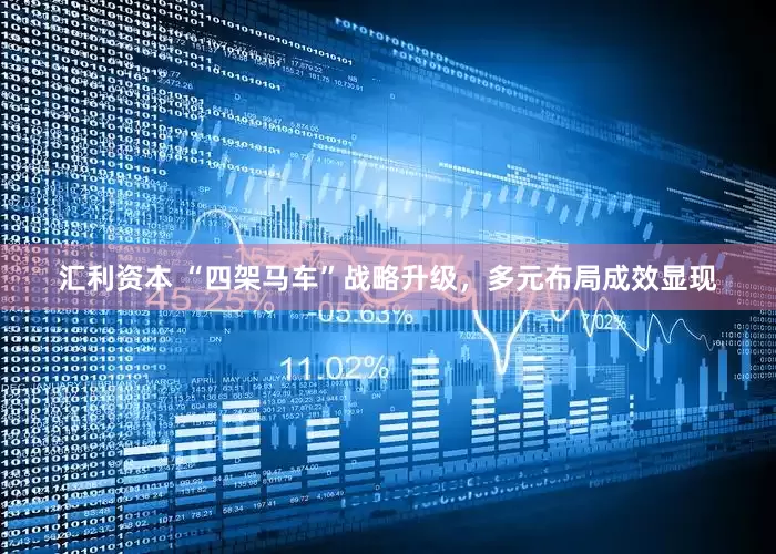 汇利资本 “四架马车”战略升级，多元布局成效显现