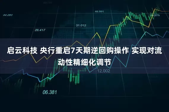 启云科技 央行重启7天期逆回购操作 实现对流动性精细化调节